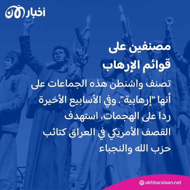 من هي الفصائل المسلحة الموالية لإيران في العراق التي تواجه واشنطن؟