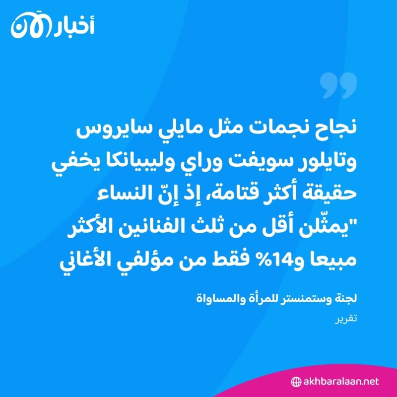 "ناد ذكوري".. الوسط الغنائي يعاني من التمييز والتحرش والاعتداءات الجنسية 2 "ناد ذكوري".. الوسط الغنائي يعاني من التمييز والتحرش والاعتداءات الجنسية