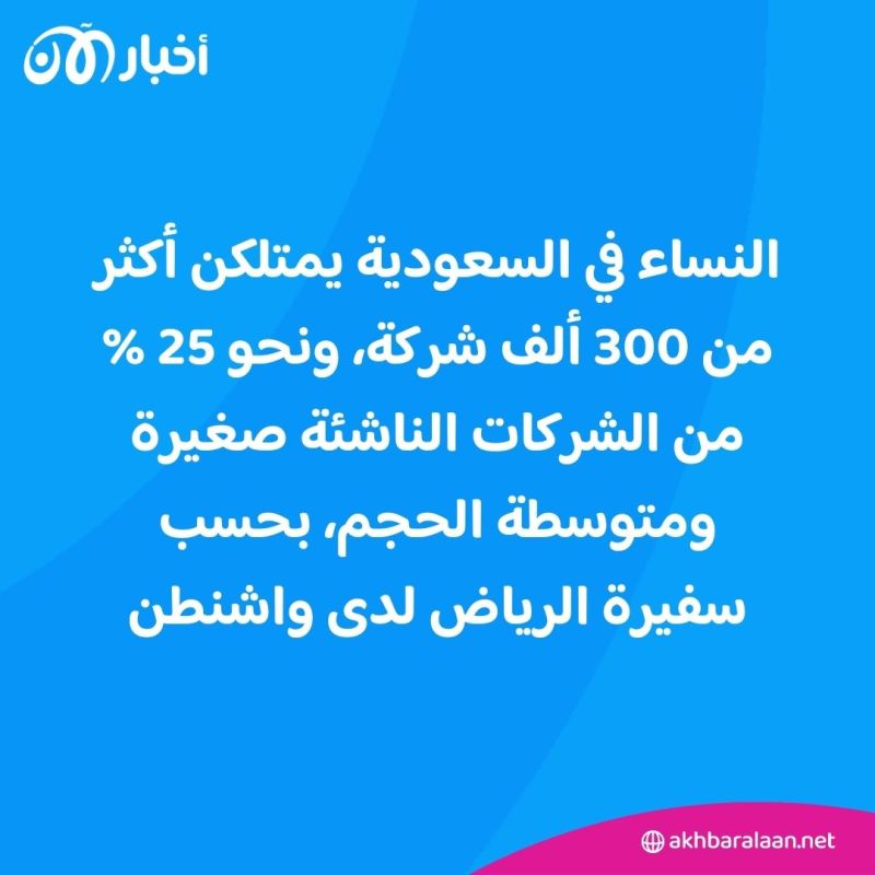 لاعبتا تنس سابقتان تنتقدان السعودية.. وسفيرة الرياض لدى واشنطن تردّ