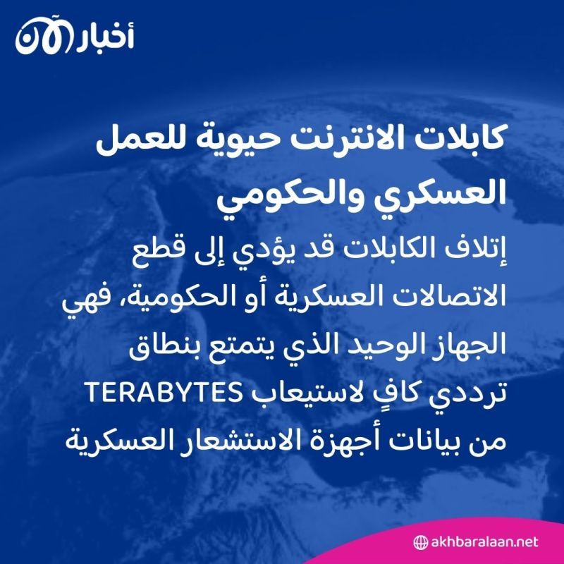 هل كابلات الإنترنت البحرية ستصبح هدف الحوثيين التالي؟