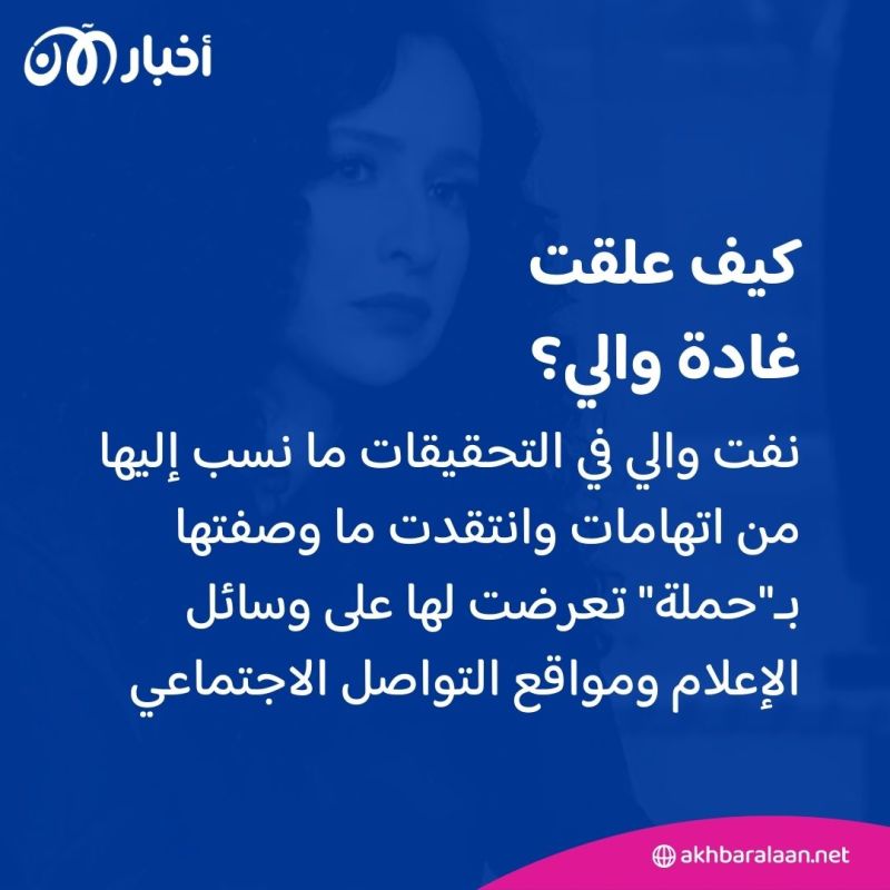 بعد قرار حبس زوجته مصممة الغرافيك غادة والي.. هل علق حسن أبو الروس؟