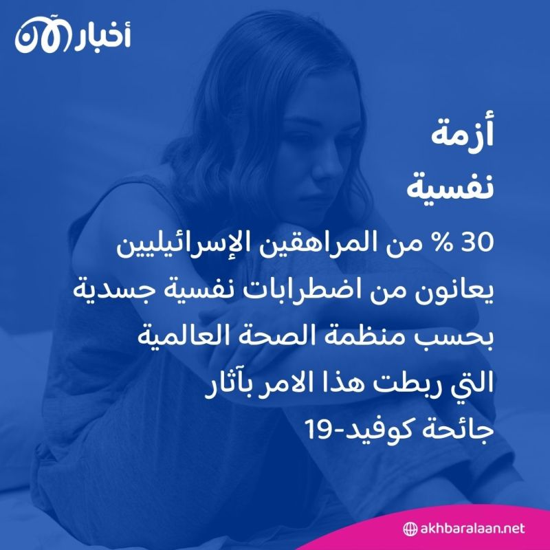 أزمات نفسية غير مسبوقة تهز المجتمع الإسرائيلي منذ هجوم 7 أكتوبر 2 أزمات نفسية تهز المجتمع الإسرائيلي منذ بداية هجوم 7 أكتوبر