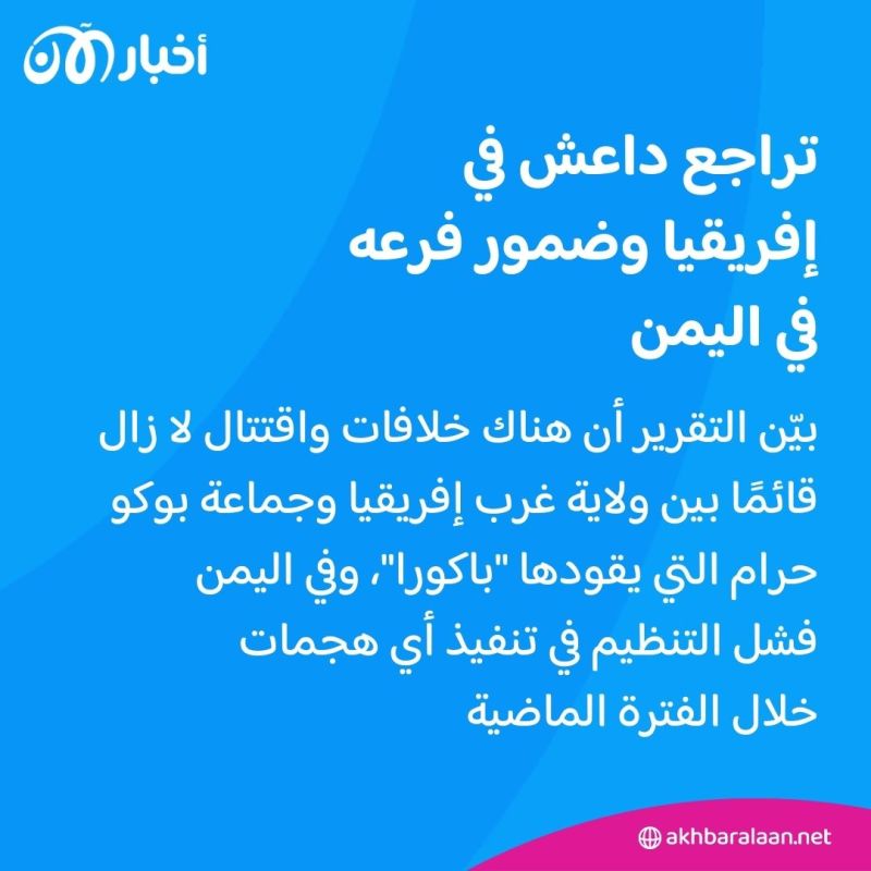تأكيدًا لـ"أخبار الآن".. تقرير أممي يكشف صراع القيادة ونقص التمويل في داعش 5 تأكيدًا لـ"أخبار الآن".. تقرير أممي يكشف صراع القيادة ونقص التمويل في داعش