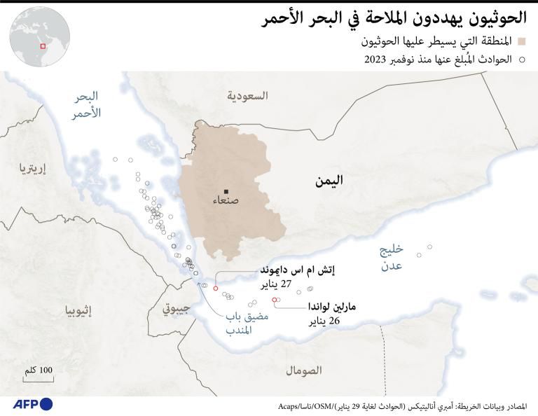 البحر الأحمر 