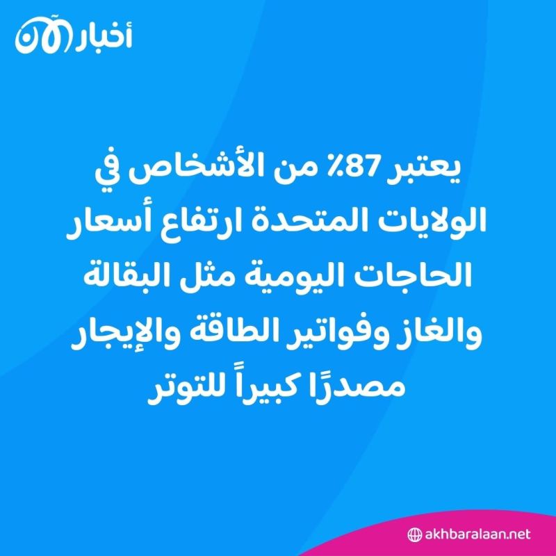 كيف تستعد مالياً ونفسياً لمشاكل التضخم والضغوط المالية؟