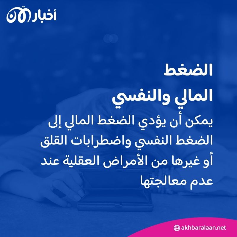 كيف تستعد مالياً ونفسياً لمشاكل التضخم والضغوط المالية؟