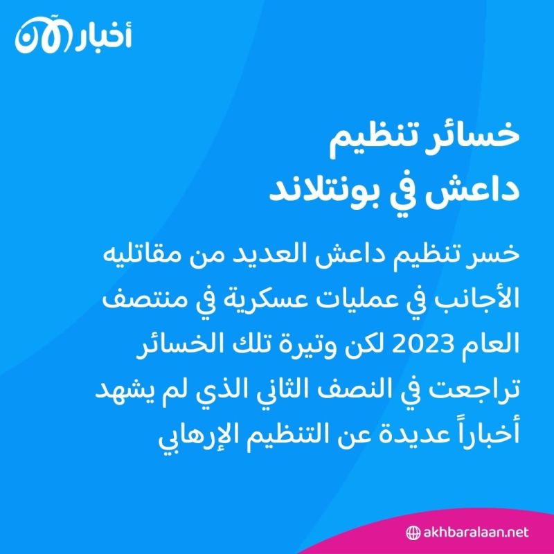 لماذا لم يعلن داعش عن عملياته ضد جماعة الشباب الصومالية إلا بعد مرور 10 أشهر؟