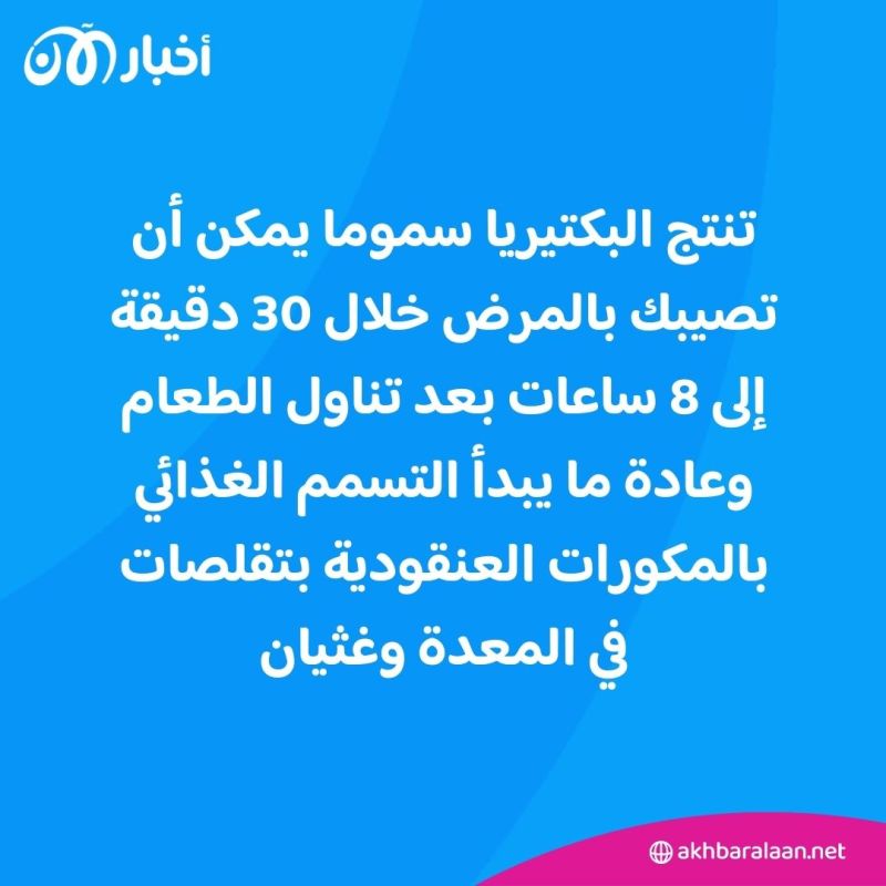 كم يحتاج جسمك من الوقت للتعافي من التسمم الغذائي؟