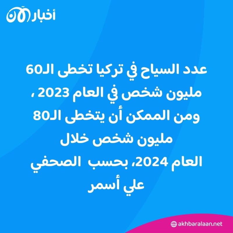 بعد انهيار الليرة وارتفاع مستويات التضخم.. كيف تأثرت قطاعات تركيا بالأزمة الاقتصادية؟ 2 بعد انهيار الليرة وارتفاع مستويات التضخم.. كيف تأثرت قطاعات تركيا بالأزمة الاقتصادية؟