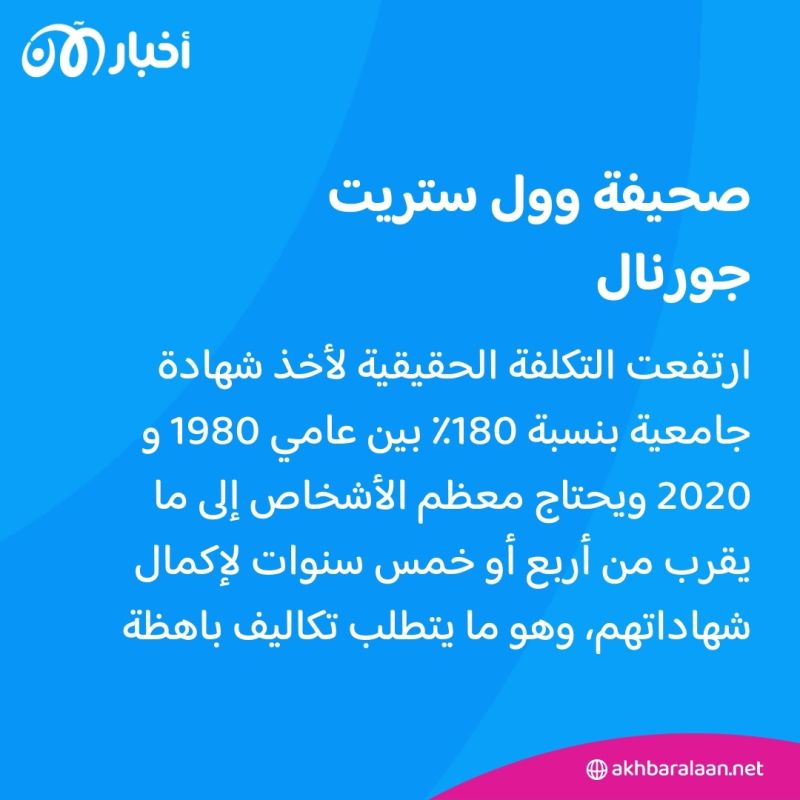 لماذا لم تعد الشهادة الجامعية شرطًا للتوظيف في العديد من الشركات؟
