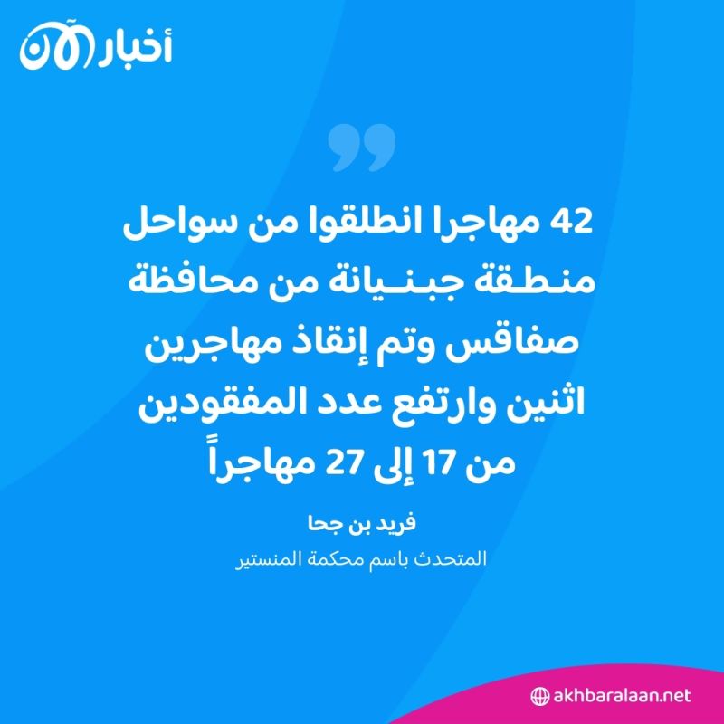 مقتل 13 مهاجر سوداني قبالة سواحل تونس
