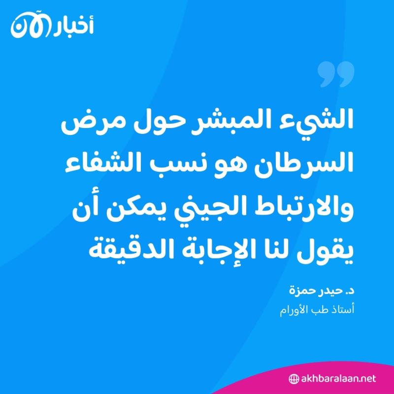لماذا يدعو الخبراء لإجراء الكشف المبكر عن السرطان؟ 1 لماذا يدعو الخبراء لإجراء الكشف المبكر عن السرطان؟
