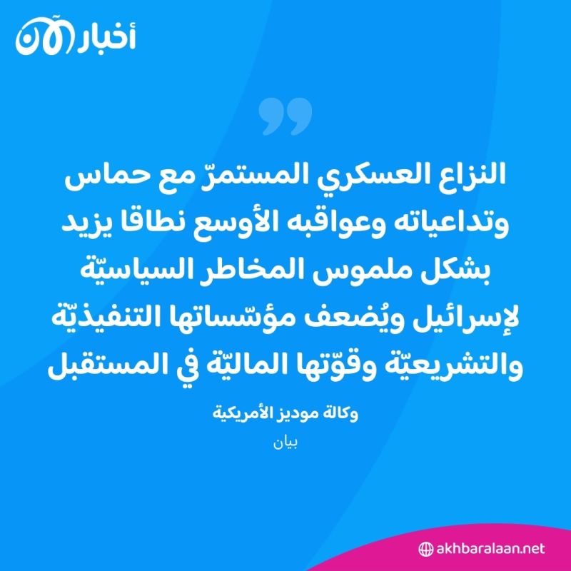 بسبب حرب غزة.. موديز تخفض التصنيف الائتماني لإسرائيل 1 بسبب حرب غزة.. موديز تخفض التصنيف الائتماني لإسرائيل