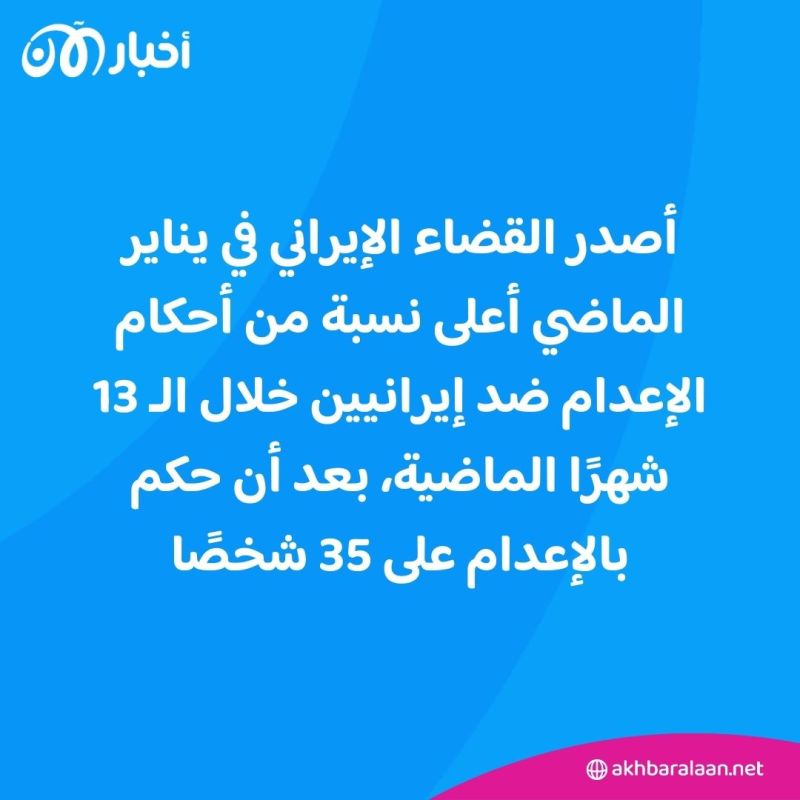 الإعدامات في إيران تسجل أعلى رقم خلال 13 شهرًا.. هل تحولت العقوبة إلى "آلة قتل"؟