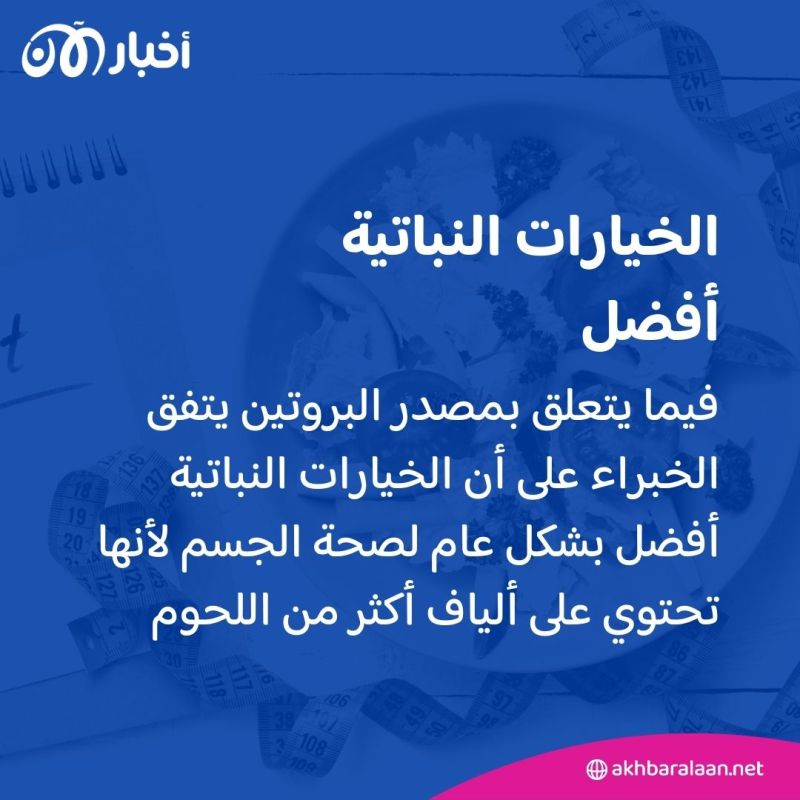 للتحكم بالوزن والحفاظ على صحة القلب.. أيهما أفضل البروتين النباتي أم الحيواني؟
