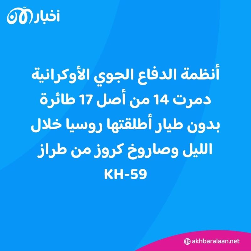 هجوم روسي بالمسيرات على أوكرانيا.. وأنظمة الدفاع الأوكرانية تدمر 14 منها
