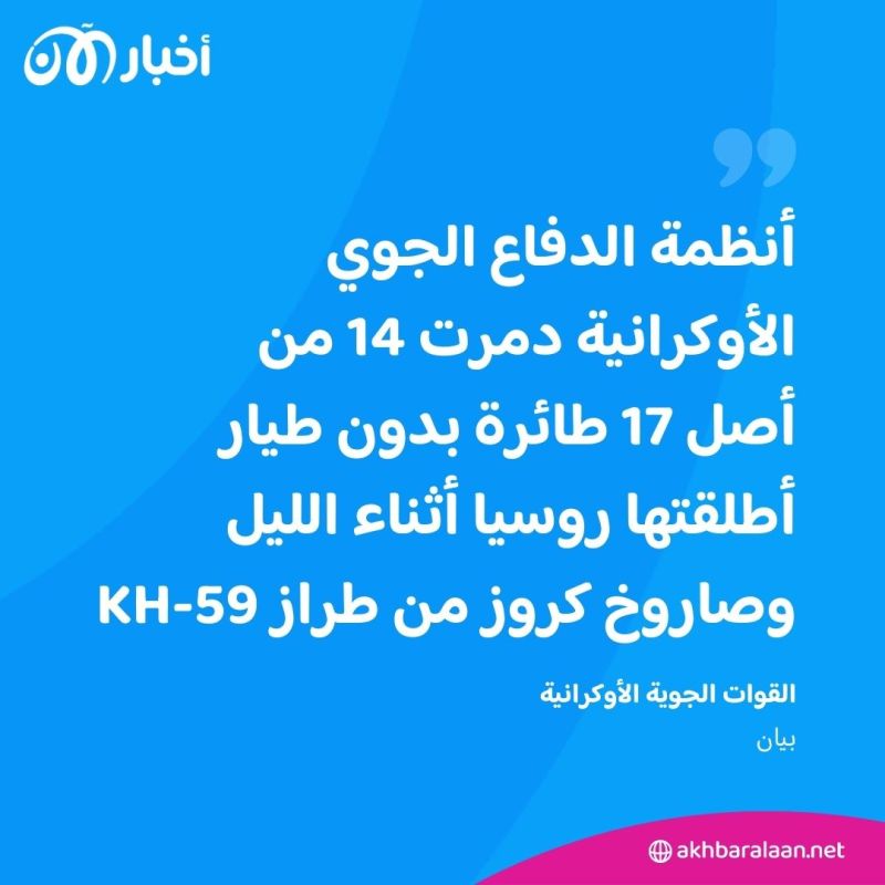أخبار اليوم | قتلى في غارات إسرائيلية على رفح.. وكوريا الشمالية تطور وحدة إطلاق الصواريخ