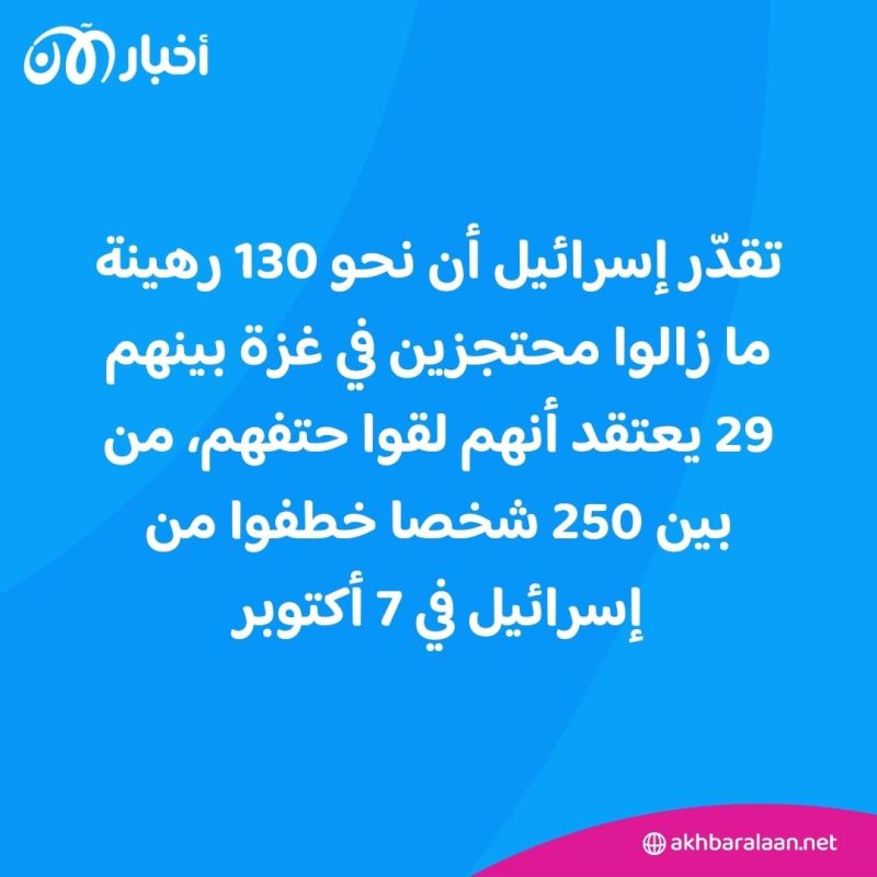 أخبار اليوم| العاهل الأردني يدعو إلى وقف إطلاق النار في غزة وغارات إسرائيلية كثيفة شمال رفح