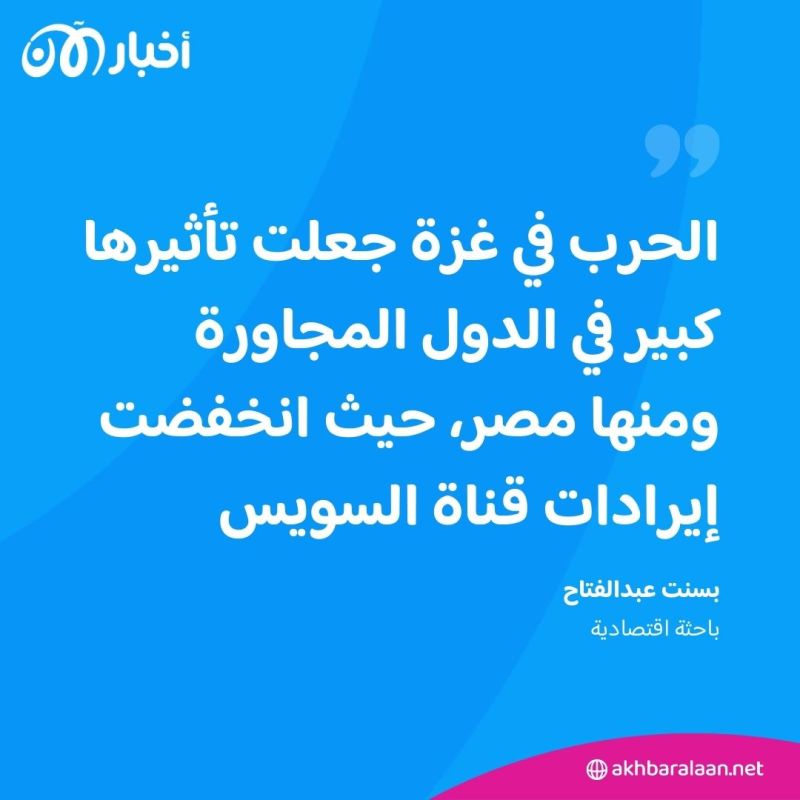 بعد توسع الصراع في الشرق الأوسط.. ما تأثيره على الاقتصاد العالمي؟