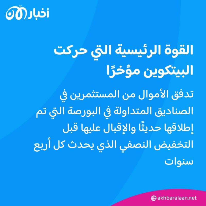 لماذا ارتفعت قيمة البيتكوين لمستوى قياسي ثم تراجعت سريعًا؟