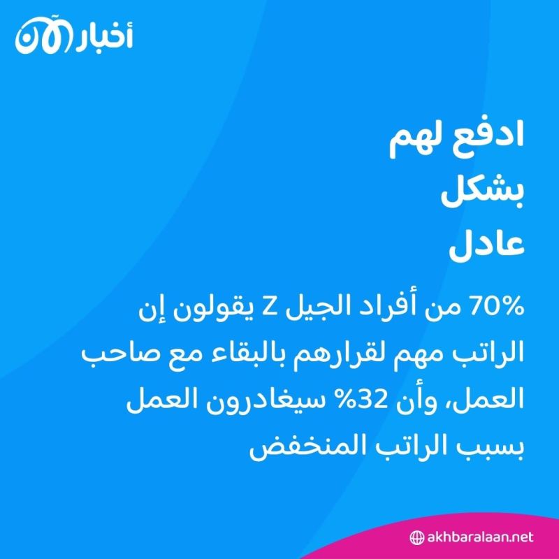 قيادة الجيل الجديد.. 7 طرق لقيادة جيل Z المميز