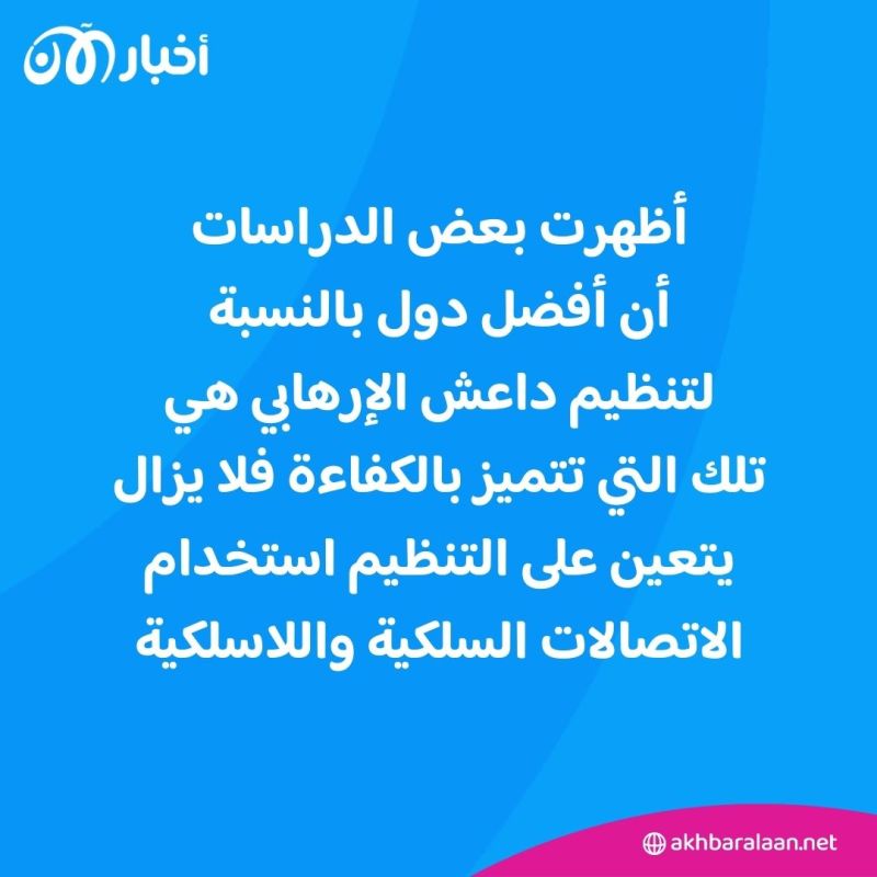 بعد الخسائر وفقدان التعاطف في العراق وسوريا.. هل تنتقل قيادة داعش إلى إفريقيا؟ 3 بعد الخسائر وفقدان التعاطف في العراق وسوريا.. هل تنتقل قيادة داعش إلى إفريقيا؟