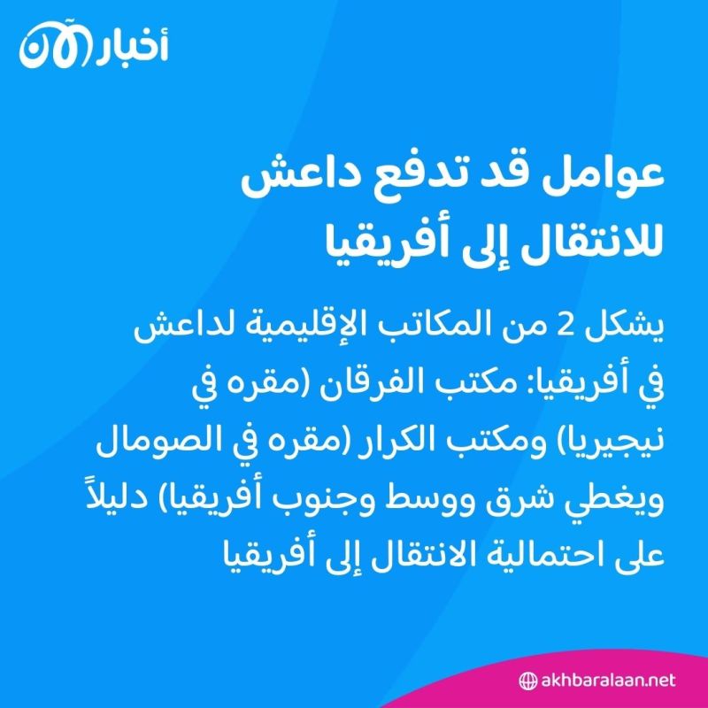 بعد الخسائر وفقدان التعاطف في العراق وسوريا.. هل تنتقل قيادة داعش إلى إفريقيا؟ 2 بعد الخسائر وفقدان التعاطف في العراق وسوريا.. هل تنتقل قيادة داعش إلى إفريقيا؟