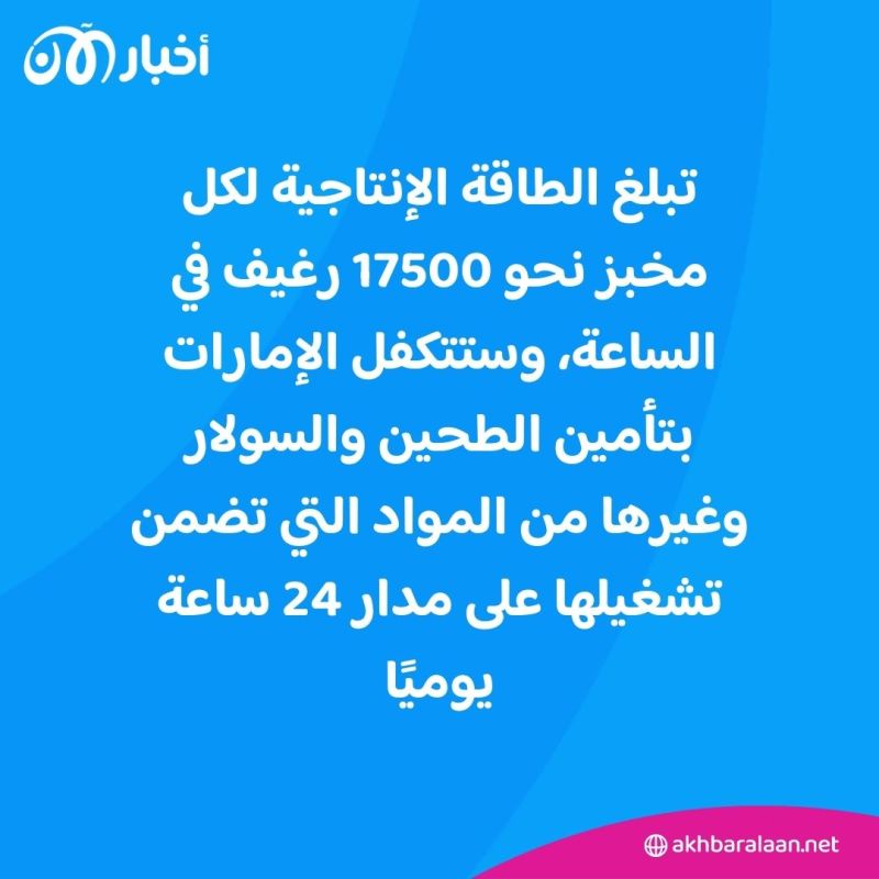 بالفيديو | الإمارات ترسل 5 مخابز أوتوماتيكية إلى العريش تمهيدًا لدخولها غزة