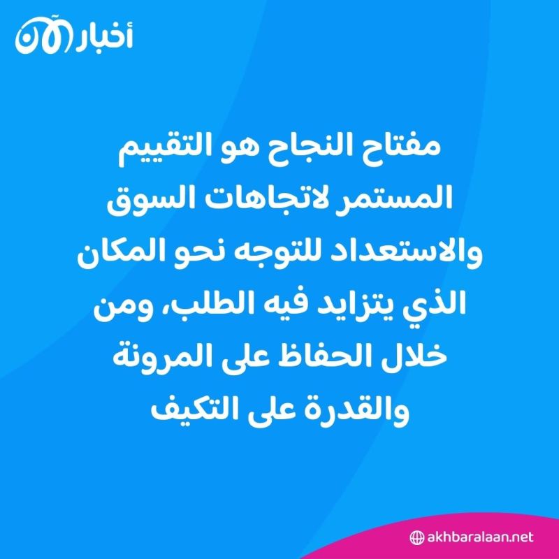 أفضل الأعمال ربحية للشباب.. لا تفوتها 2 أفضل الأعمال ربحية للشباب.. لا تفوتها