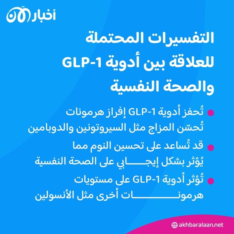 هل تساعد أدوية إنقاص الوزن في علاج الاكتئاب والقلق؟ 3 هل تساعد أدوية إنقاص الوزن في علاج الاكتئاب والقلق؟