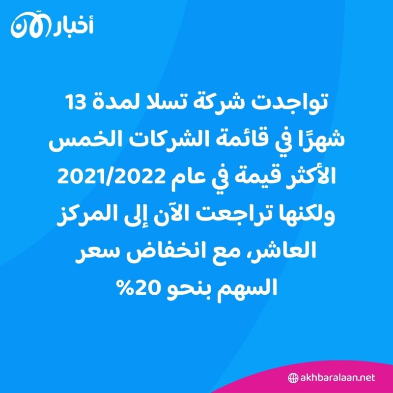 عصر الشركات.. أرباح عمالقة التكنولوجيا السبعة تتجاوز جميع دول العالم 2 عصر الشركات.. أرباح عمالقة التكنولوجيا السبعة تتجاوز جميع دول العالم