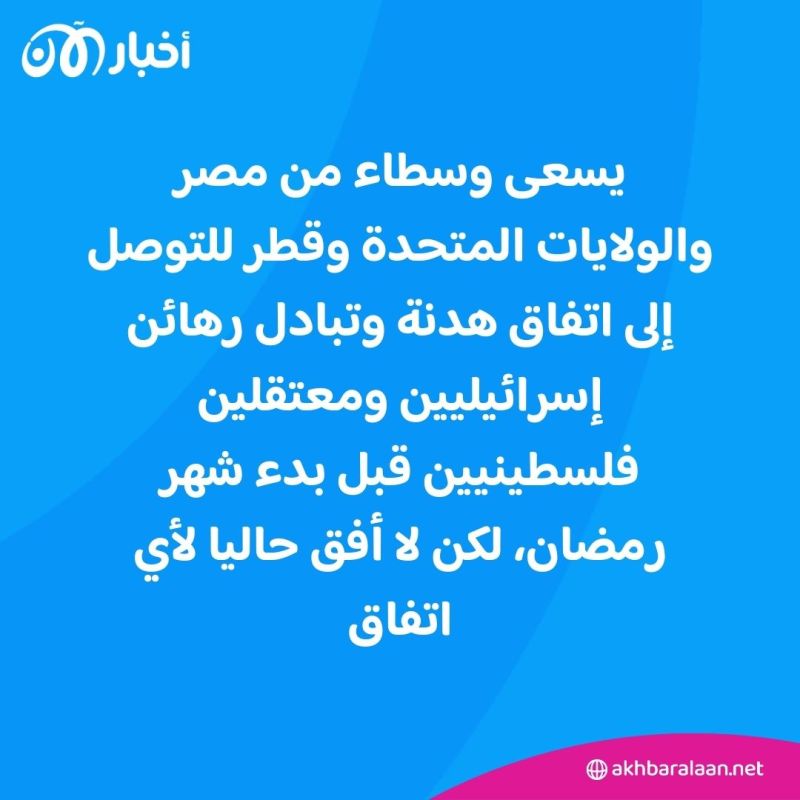 مخاوف من تصاعد التوترات في القدس مع اقتراب شهر رمضان واستمرار حرب غزة