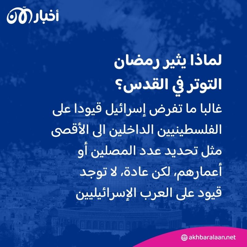 مخاوف من تصاعد التوترات في القدس مع اقتراب شهر رمضان واستمرار حرب غزة