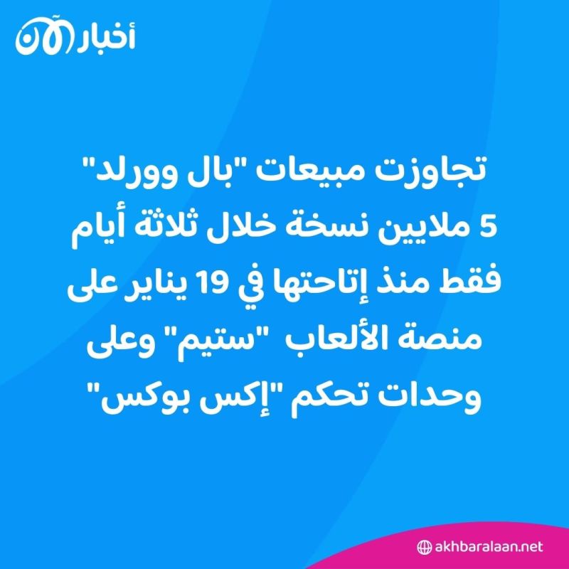 لعبة "بال وورلد" تحطم الأرقام القياسية بعدد اللاعبين