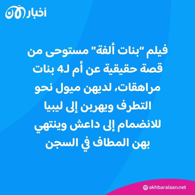 قصة أم تونسية وقعت ابنتاها بقبضة داعش.. فيلم "بنات ألفة" ينال جائزة سيزار