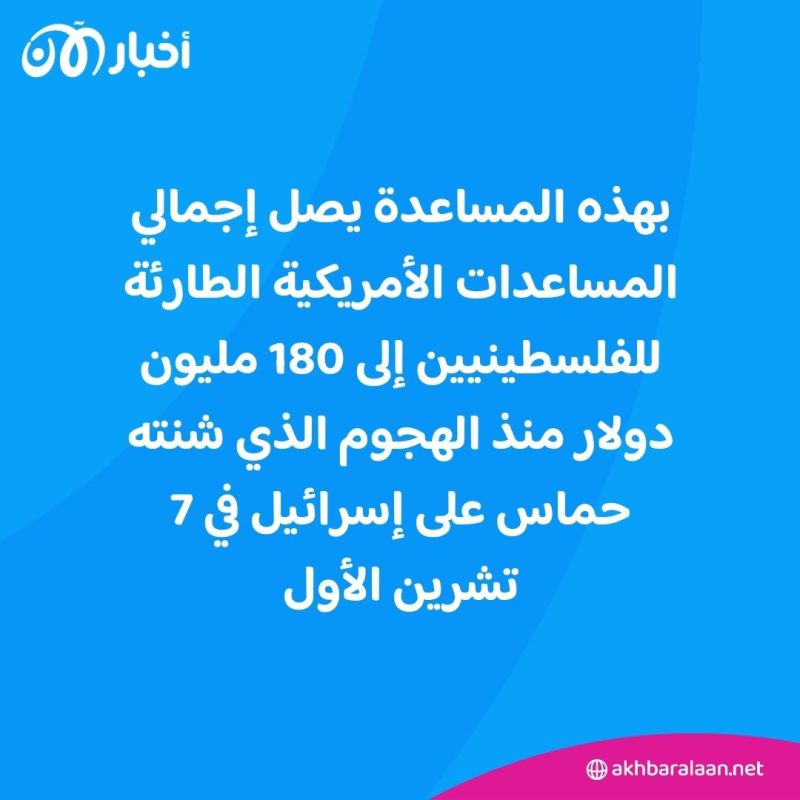 بقيمة 53 مليون دولار.. واشنطن تعلن عن مساعدات جديدة للفلسطينيين 1 بقيمة 53 مليون دولار.. واشنطن تعلن عن مساعدات جديدة للفلسطينيين