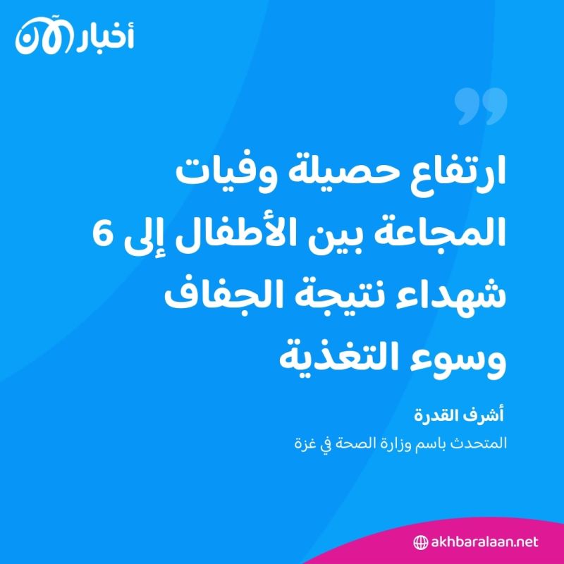 بسبب سوء التغذية.. ارتفاع حصيلة وفيات المجاعة في غزة بين الأطفال إلى 6 1 بسبب سوء التغذية.. ارتفاع حصيلة وفيات المجاعة في غزة بين الأطفال إلى 6