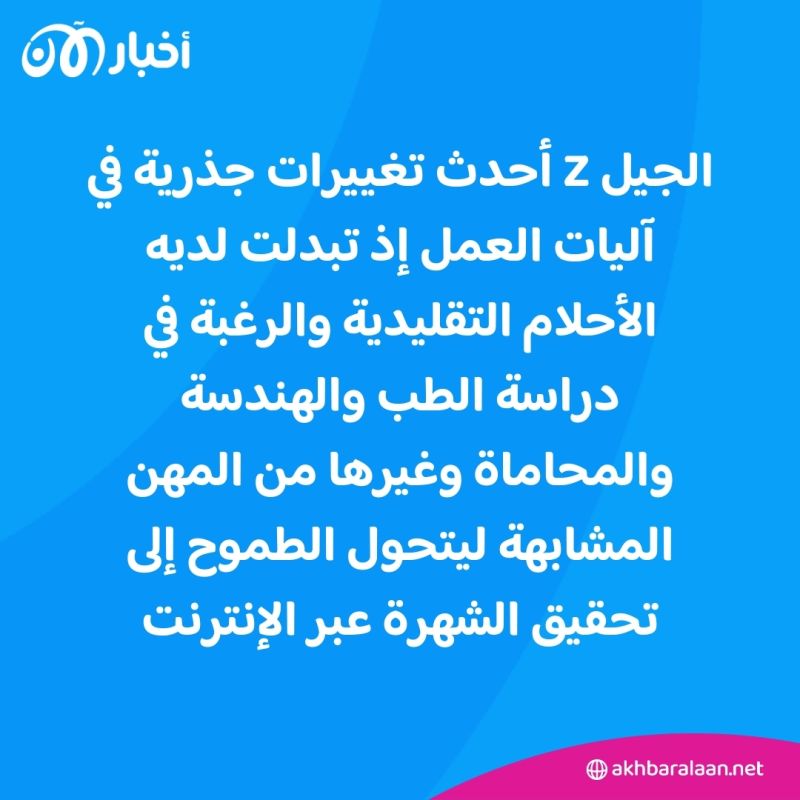 57% من الجيل Z يريدون أن يصبحوا مؤثرين على مواقع التواصل.. ما السبب؟
