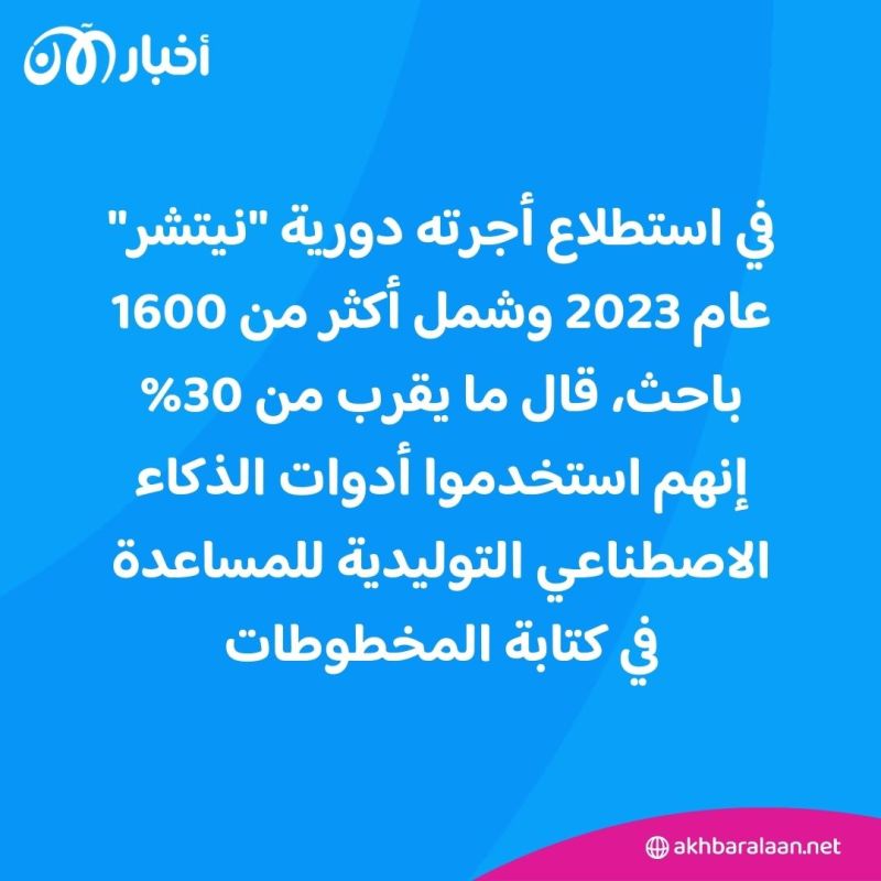 ChatGPT.. كيف أحدث تحولا في كتابة الأوراق البحثية والنشر العلمي؟