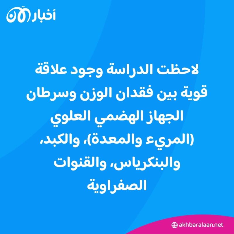 روابط غير متوقعة بين فقدان الوزن وزيادة خطر الإصابة بالسرطان 2 روابط غير متوقعة بين فقدان الوزن وزيادة خطر الإصابة بالسرطان