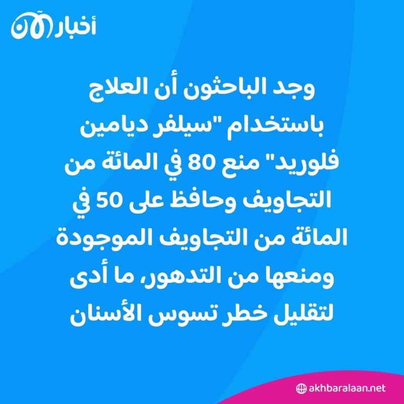 منخفض التكاليف وفعّال.. دواء جديد لمواجهة تسوس الأسنان 2 منخفض التكاليف وفعّال!.. دواء جديد لموجهة تسوّس الأسنان