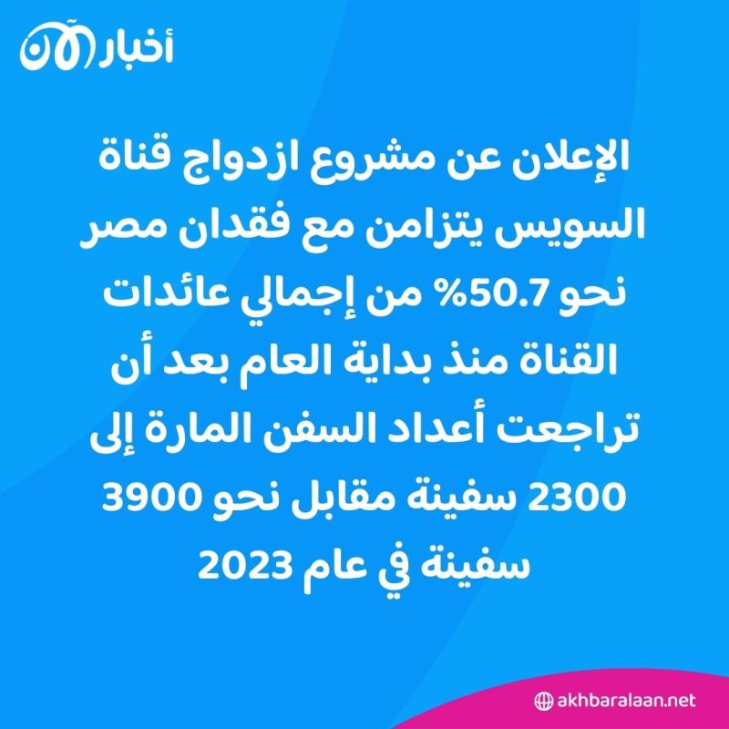 ازدواج قناة السويس.. هل تتحمل مصر مشروعًا ضخمًا في هذه المرحلة؟