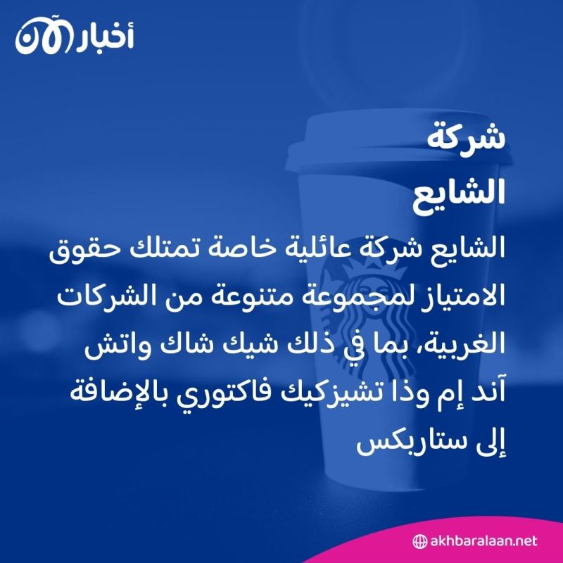 ستاربكس تسرح مئات الموظفين في الشرق الأوسط