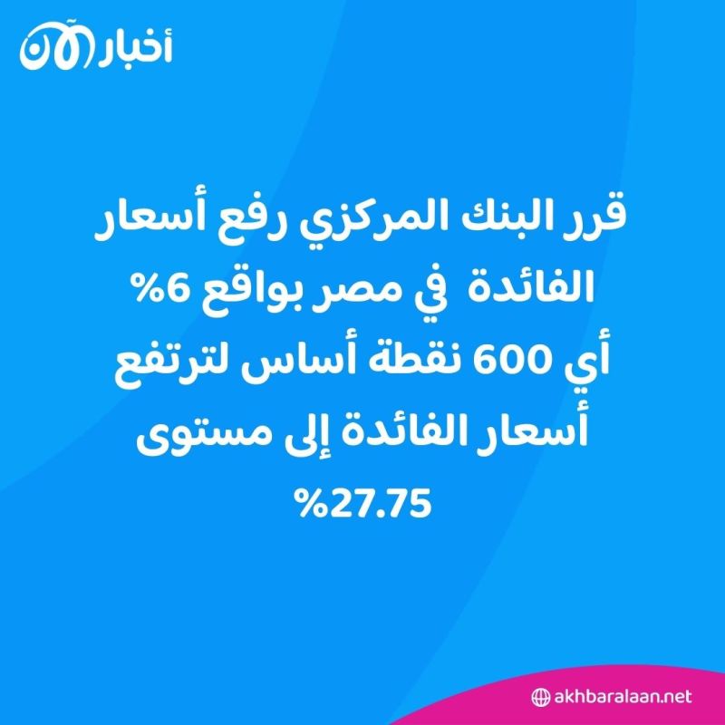 التعويم الجديد للجنيه.. كيف اتخذت مصر خطوتها الجريئة قبل أيام من شهر رمضان؟