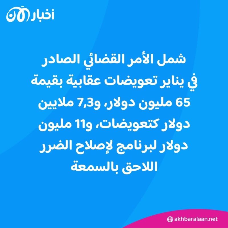 دونالد ترامب يودع المحكمة سندا ماليا بـ83 مليون دولار للكاتبة إي. جين كارول.. ما السبب؟