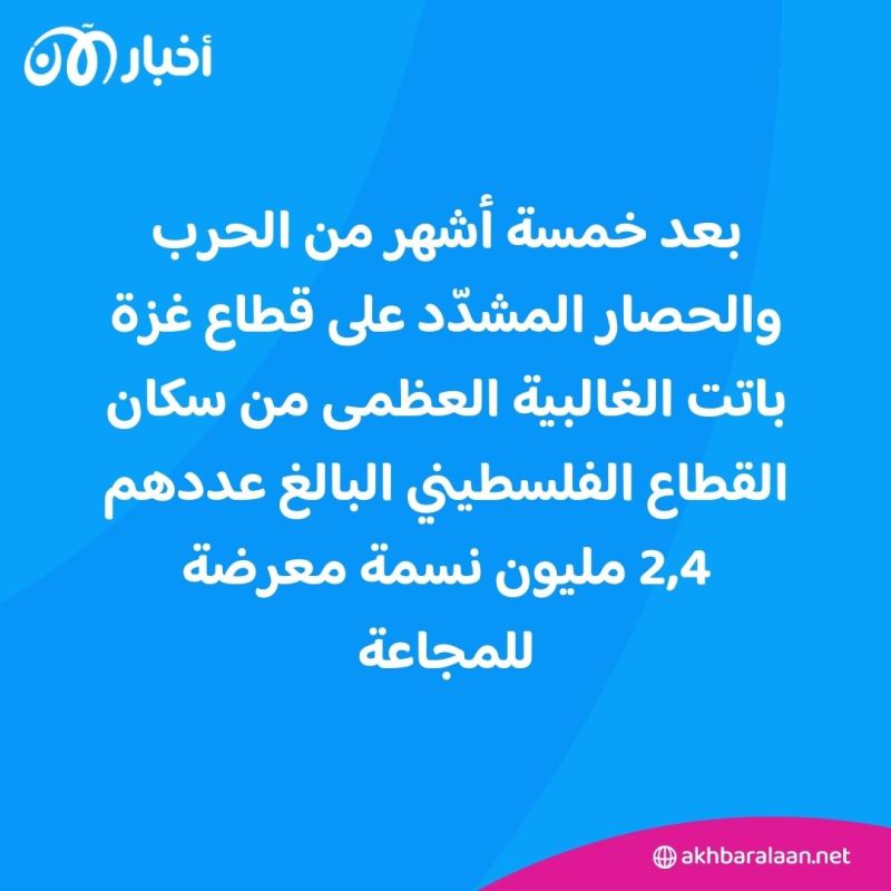 5 دول تشارك في إنزال مساعدات جديدة بغزة