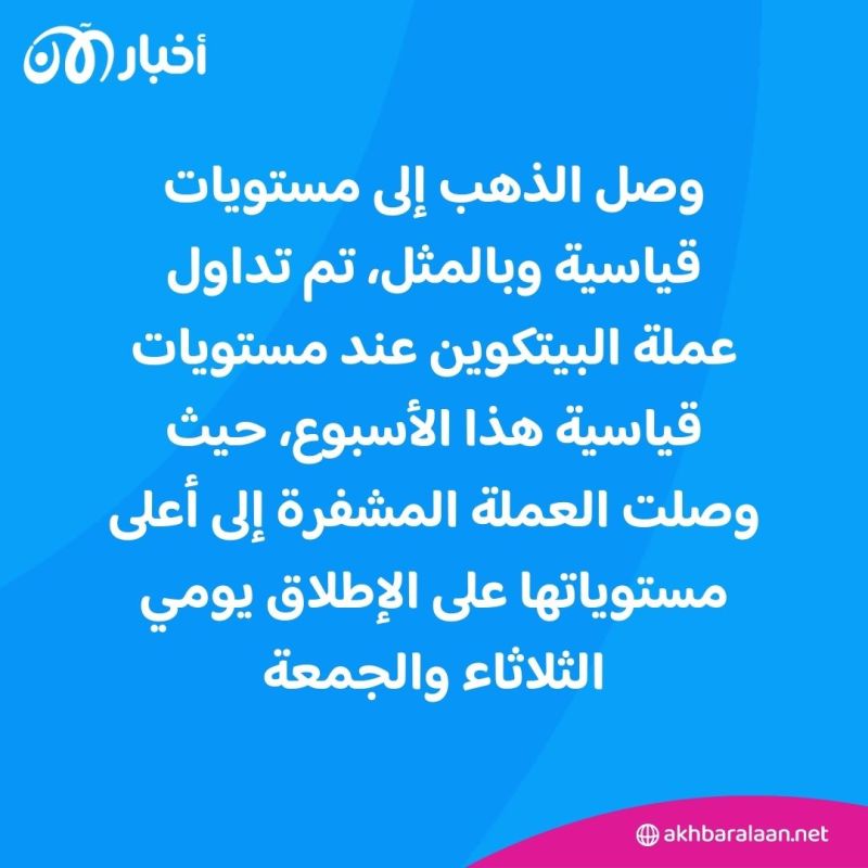 هل هناك علاقة بين ارتفاع الذهب والبيتكوين في هذه الأيام؟