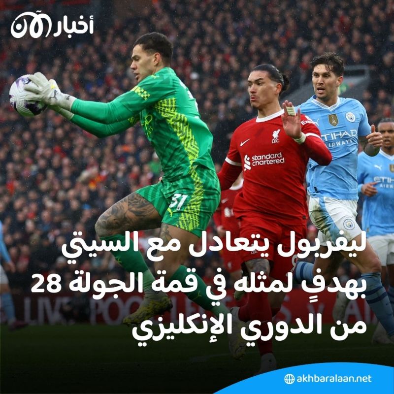 بالفيديو | ليفربول يتعادل مع السيتي.. والقمة لم تخل من الجدل التحكيمي