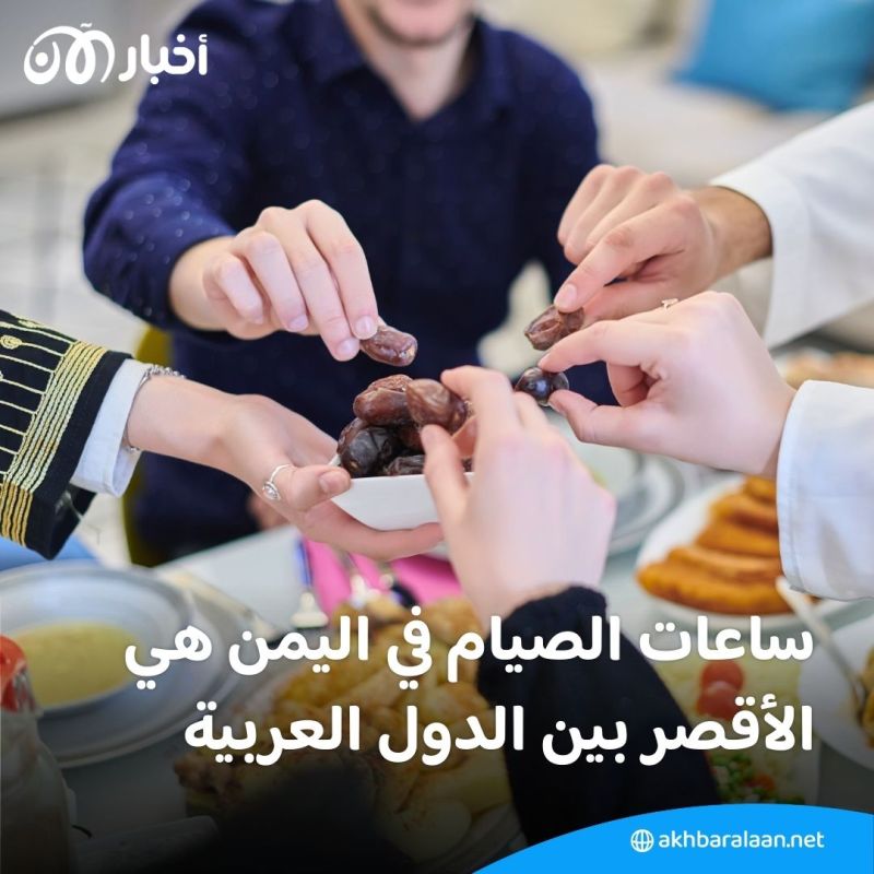 ساعات الصيام خلال شهر رمضان.. إليكم أقصر مدة وأطولها عربيا وعالميا