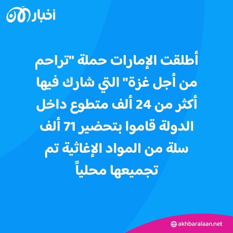 الإمارات تعلن تكثيف المساعدات الإنسانية لدعم سكان غزة في رمضان 1 الإمارات تعلن تكثيف المساعدات الإنسانية لدعم سكان غزة في رمضان